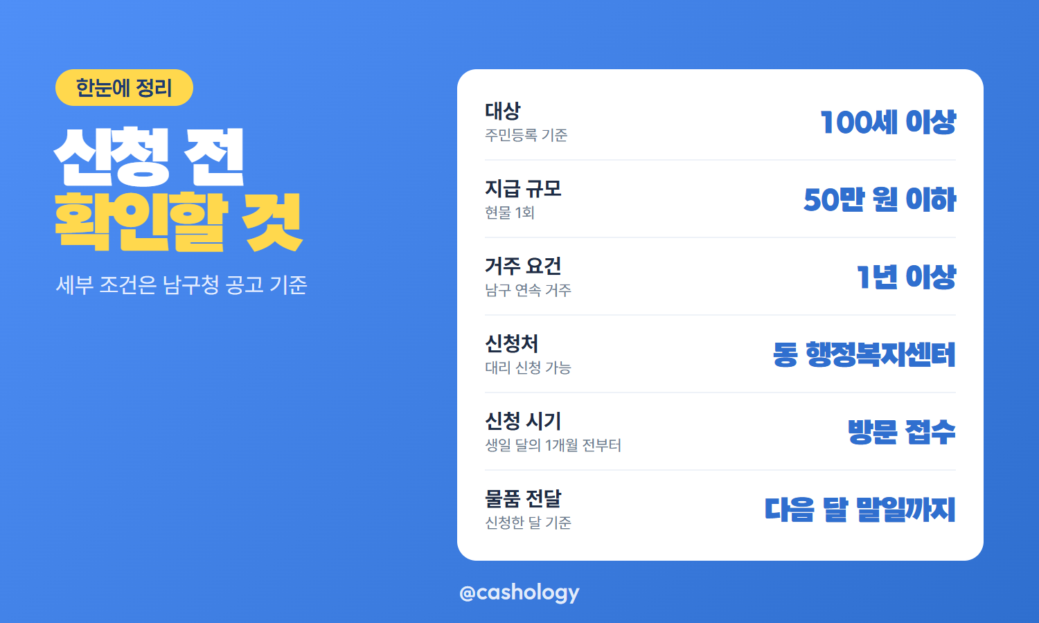 부산 남구 장수축하물품 대상 금액 신청처 표