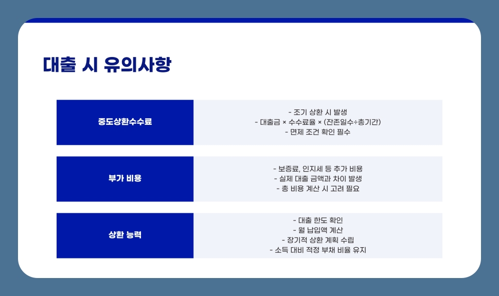 대출 금리 1% 차이가 수백만 원? 낮은 금리로 대출받는 전략 총정리