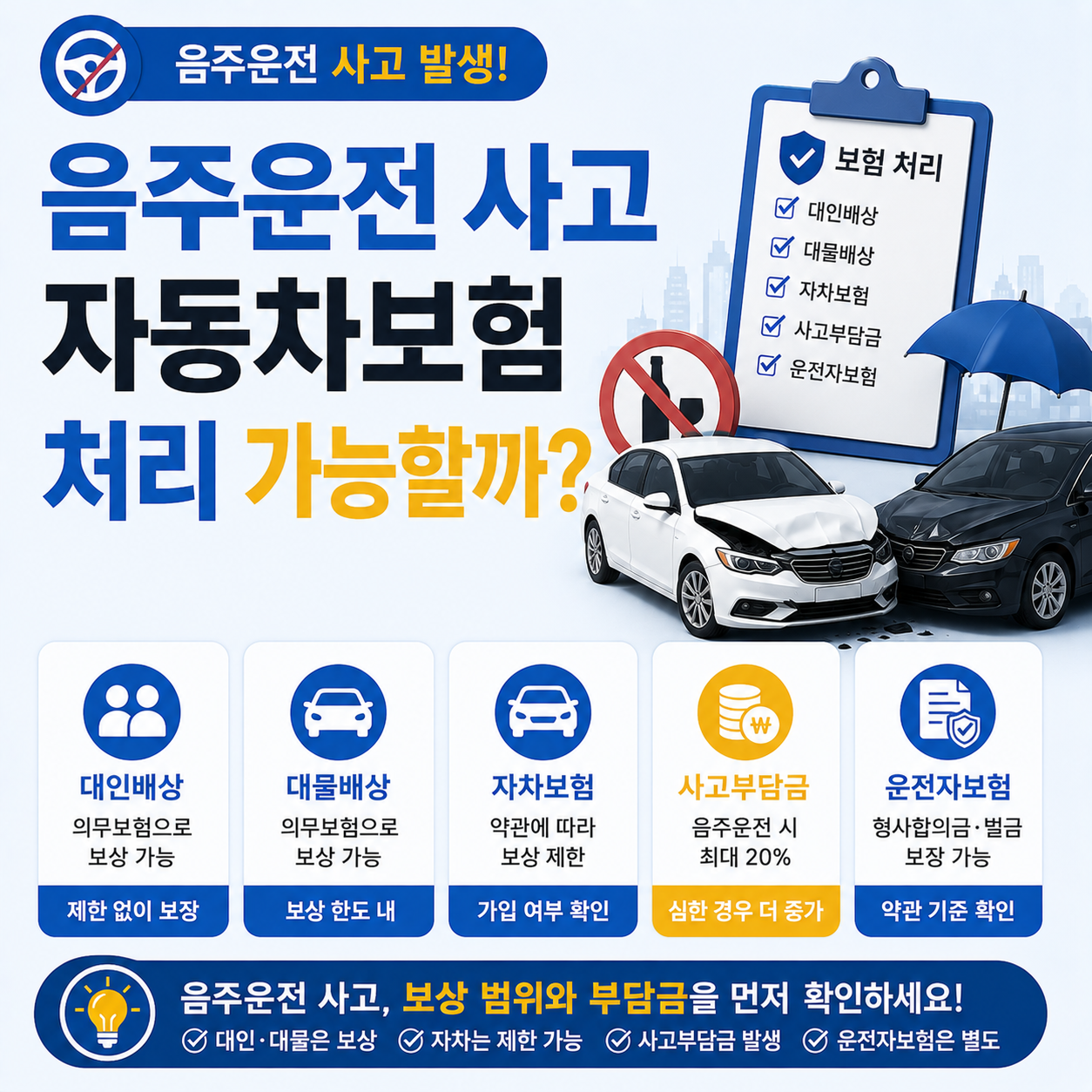 음주운전 사고 자동차보험 처리 관련 이미지