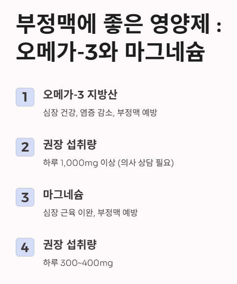 부정맥에 좋은 영양제: 오메가3 마그네슘