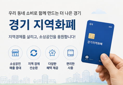 경기지역화폐