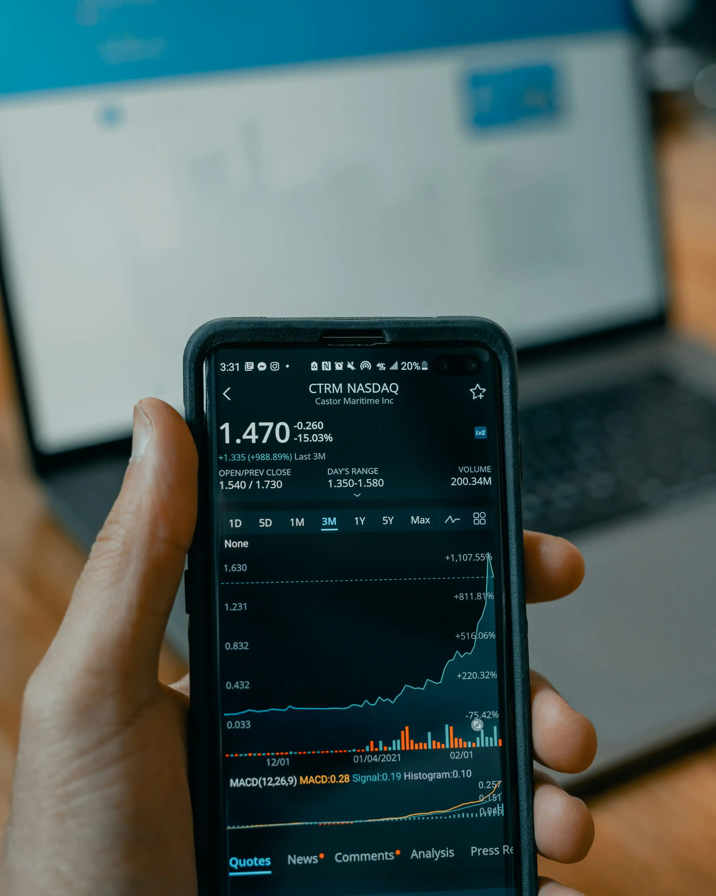 코스피 ETF 추천 총정리(+코스피 ETF 추천 코스피 200 ETF 추천 국내 주식 ETF 순위 배당형 ETF 추천, KODEX TIGER ACE)