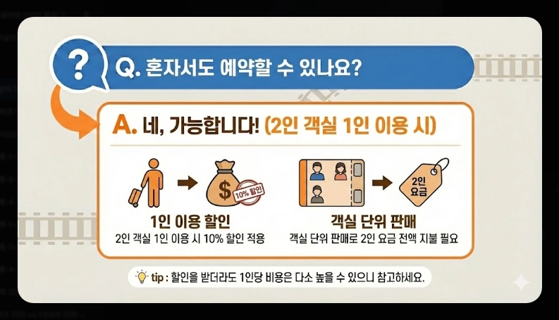 해랑열차 예약 방법 [2026년 최신] 객실별 가격 비교 및 예약 성공 실전 팁