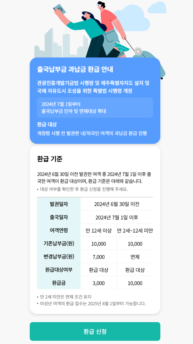 출국납부금 환급 대상 조건과 신청 방법