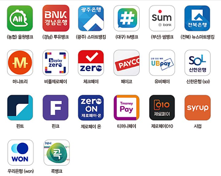 온라인-온라인상품권-구매가능-앱-리스트