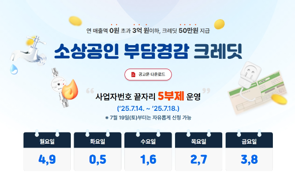 소상공인 부담경감 크레딧 사진