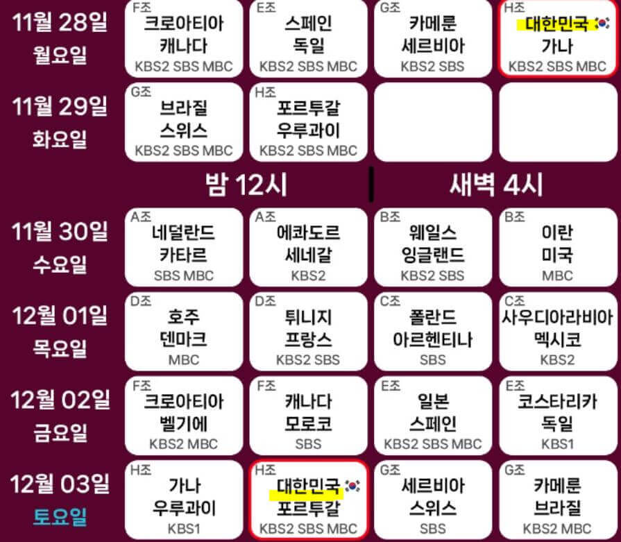 카타르 월드컵 대표팀 명단