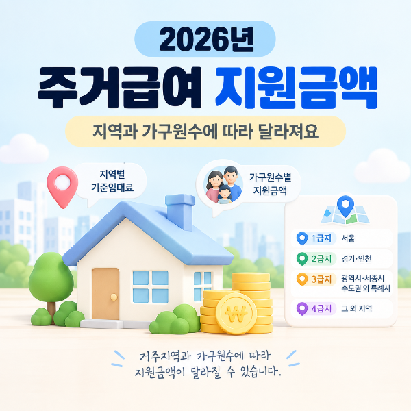 2026년 주거급여 지원금액 지역과 가구원수별 기준