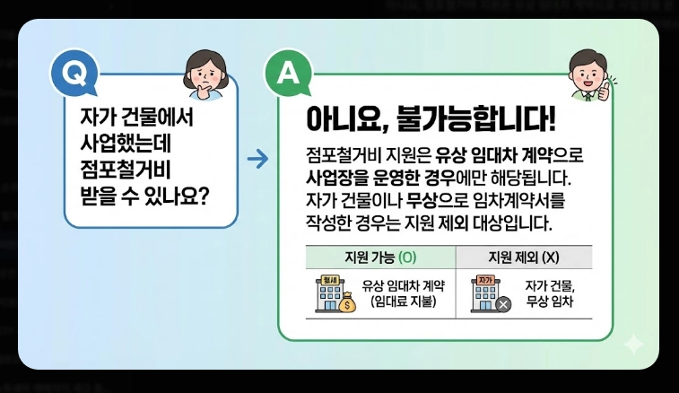 희망리턴패키지 신청 자격 [2026년 최신] 600만원 지원금 및 필수 서류 총정리