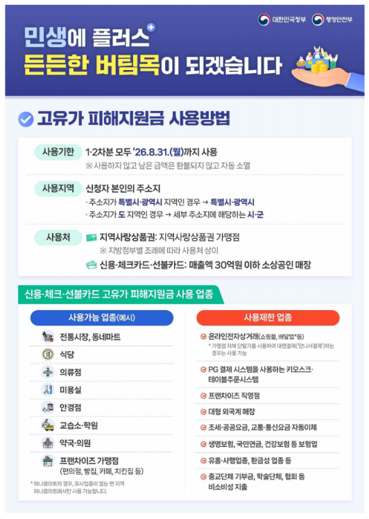 고유가지원금 신청밥법 대상조회 지급방법