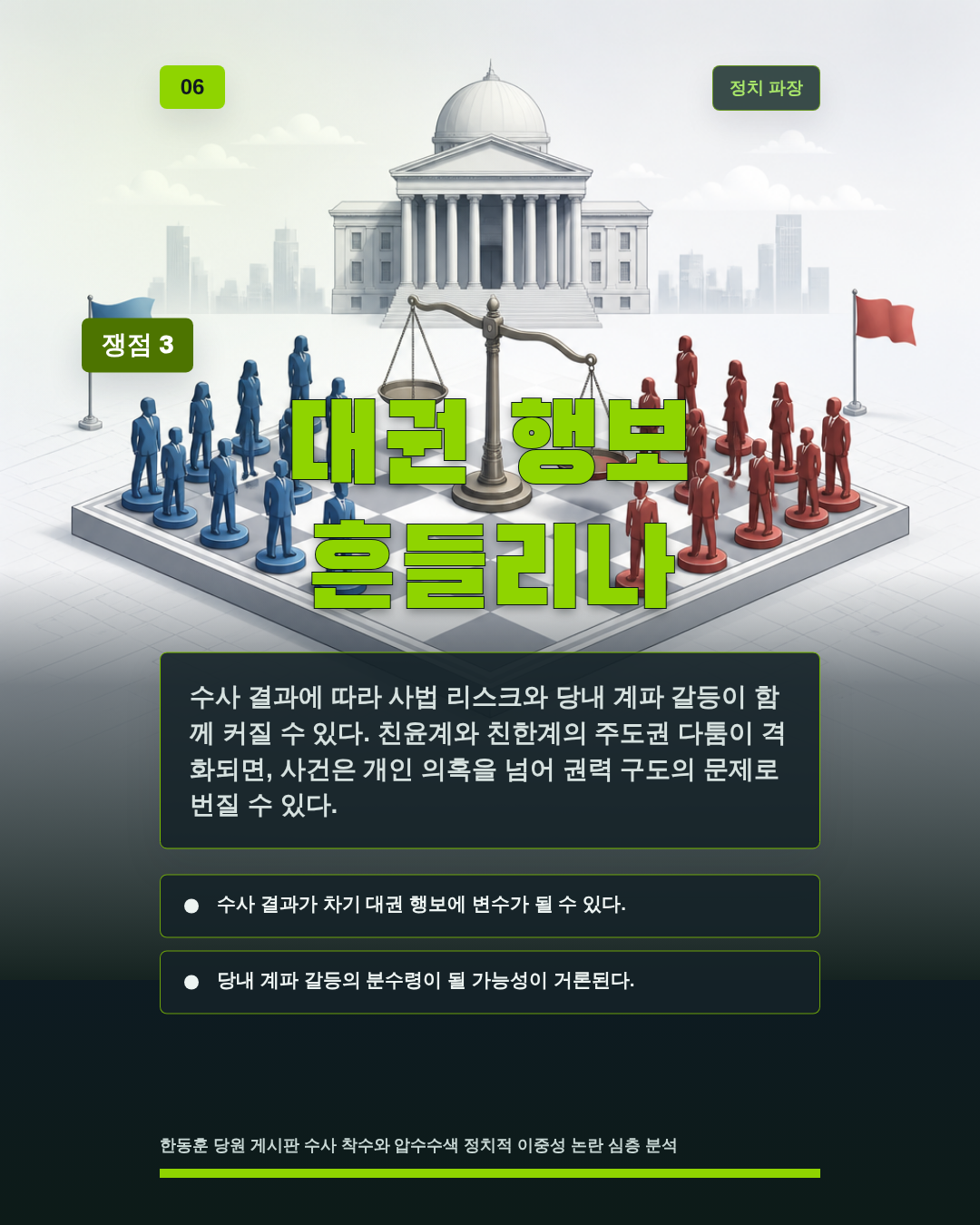 대권 행보 흔들리나