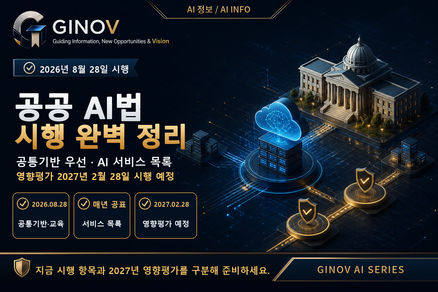 2026년 8월 28일 공공 AI법 시행 정리 · 공통기반·서비스 목록·2027년 2월 28일 영향평가 시행 예정 대표이미지
