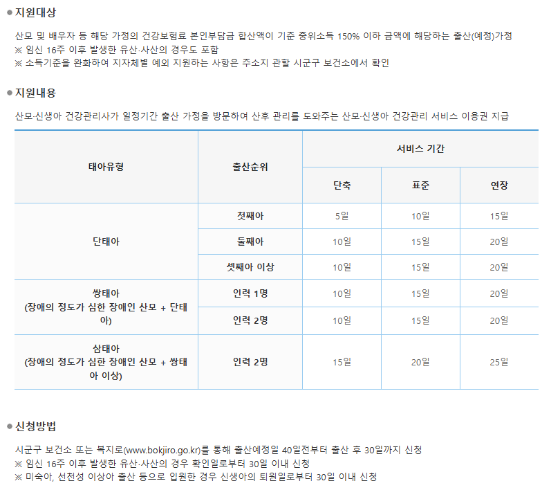 한부모가정 임신출산 지원금