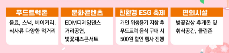 청주 무심천 푸드트럭 축제