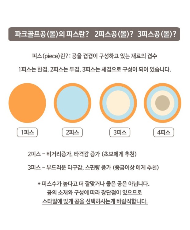 파크골프-공-고르는-기준-설명서