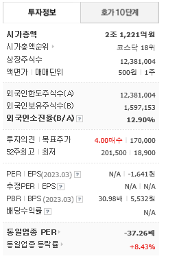 루닛 주가 가치분석 전망은 어떨까 - undefined - 루닛 가치 분석 루닛 주가 가치분석 전망은 어떨까 - undefined - 루닛 가치 분석