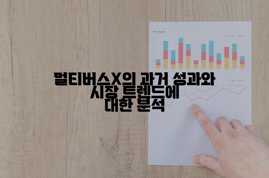 멀티버스X의 과거 성과와 시장 트렌드에 대한 분석