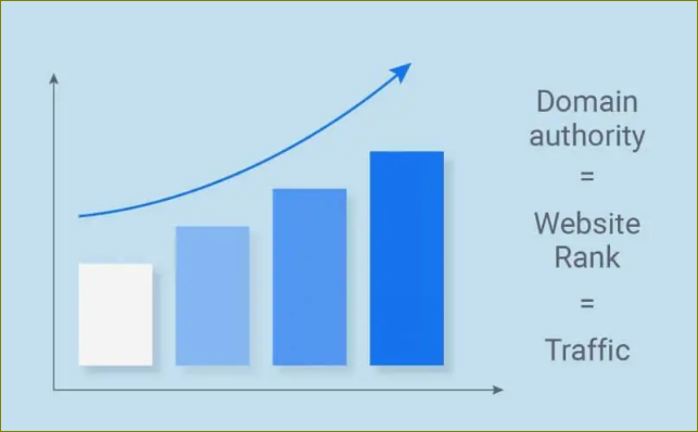 도메인 점수 확인 사이트