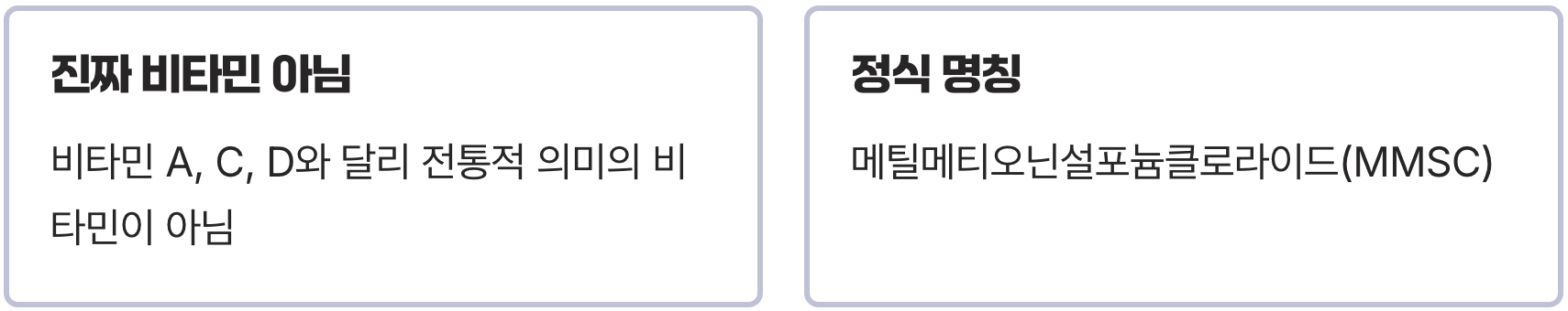 '비타민 U'는 비타민이 아니다?