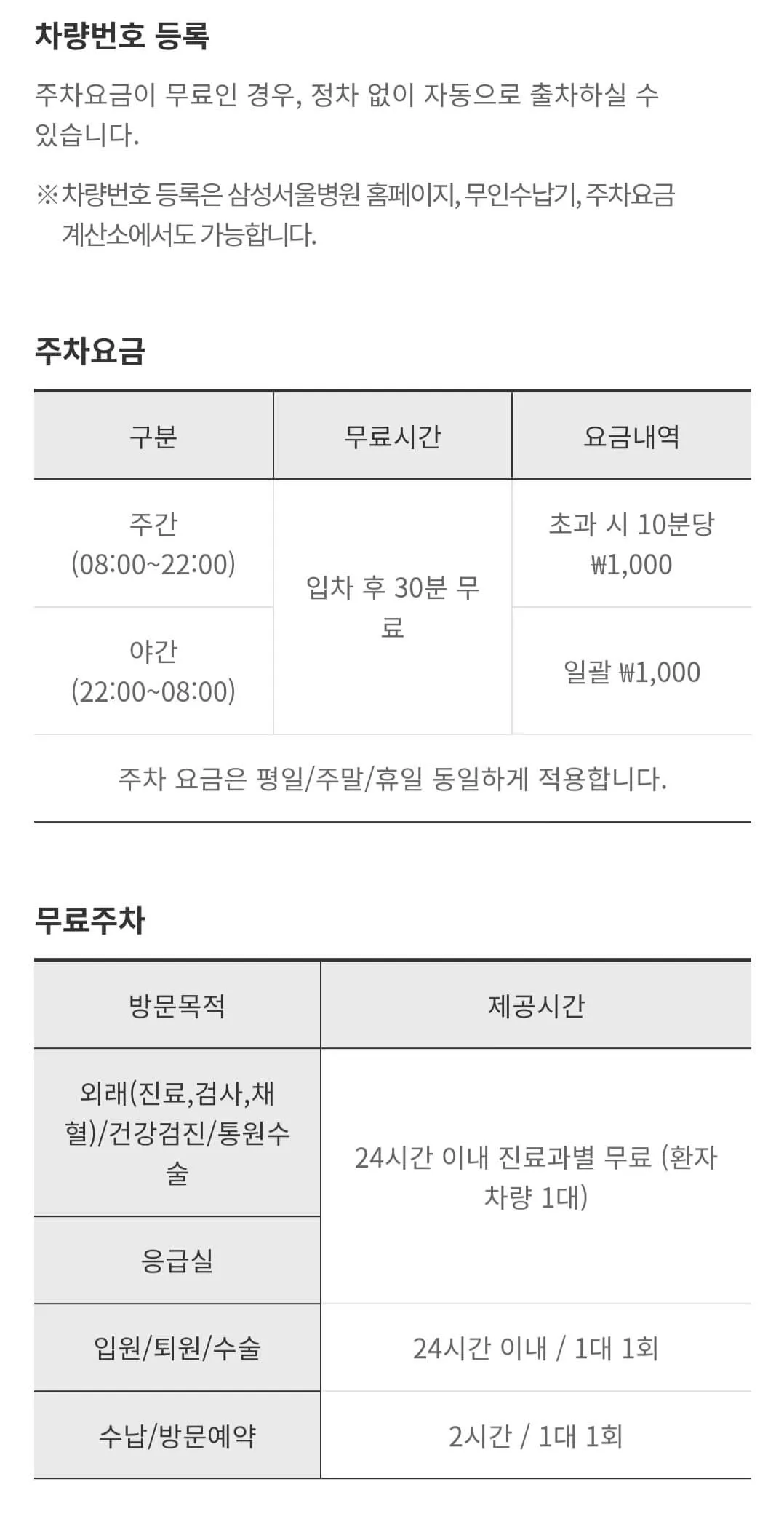 강남구 일원동 서울삼성병원 전용 주차장 위치 및 주차비 안내