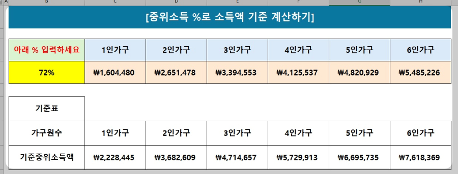 중위소득-수치로-소득액-계산하기