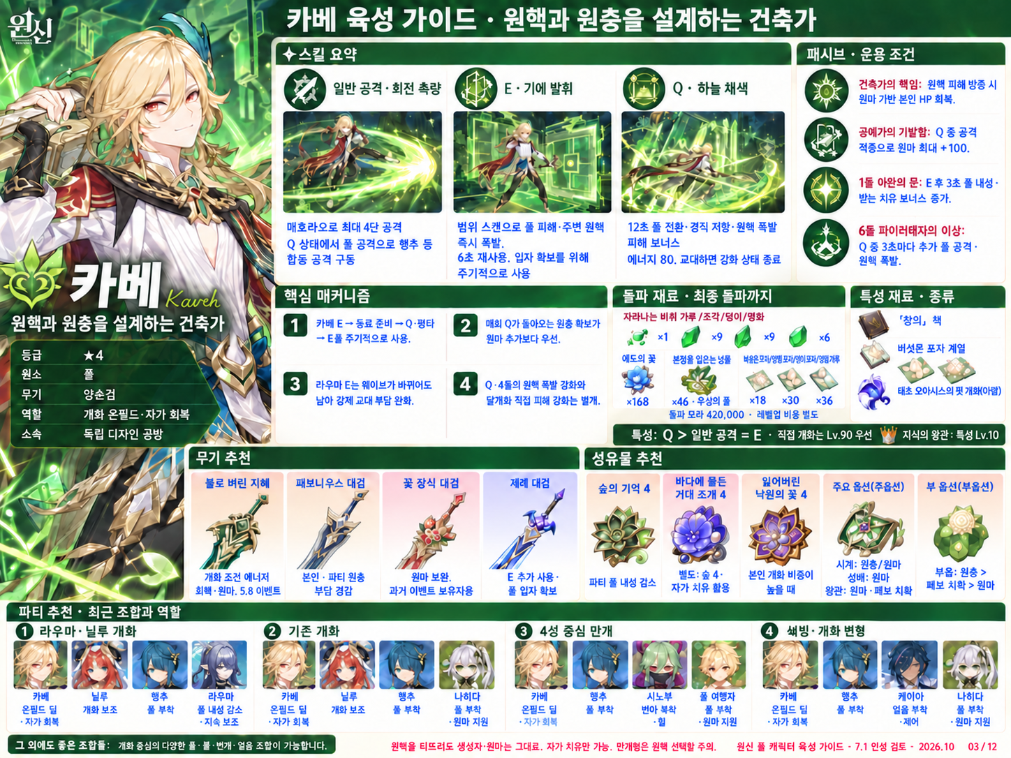7.1버전 카베 육성