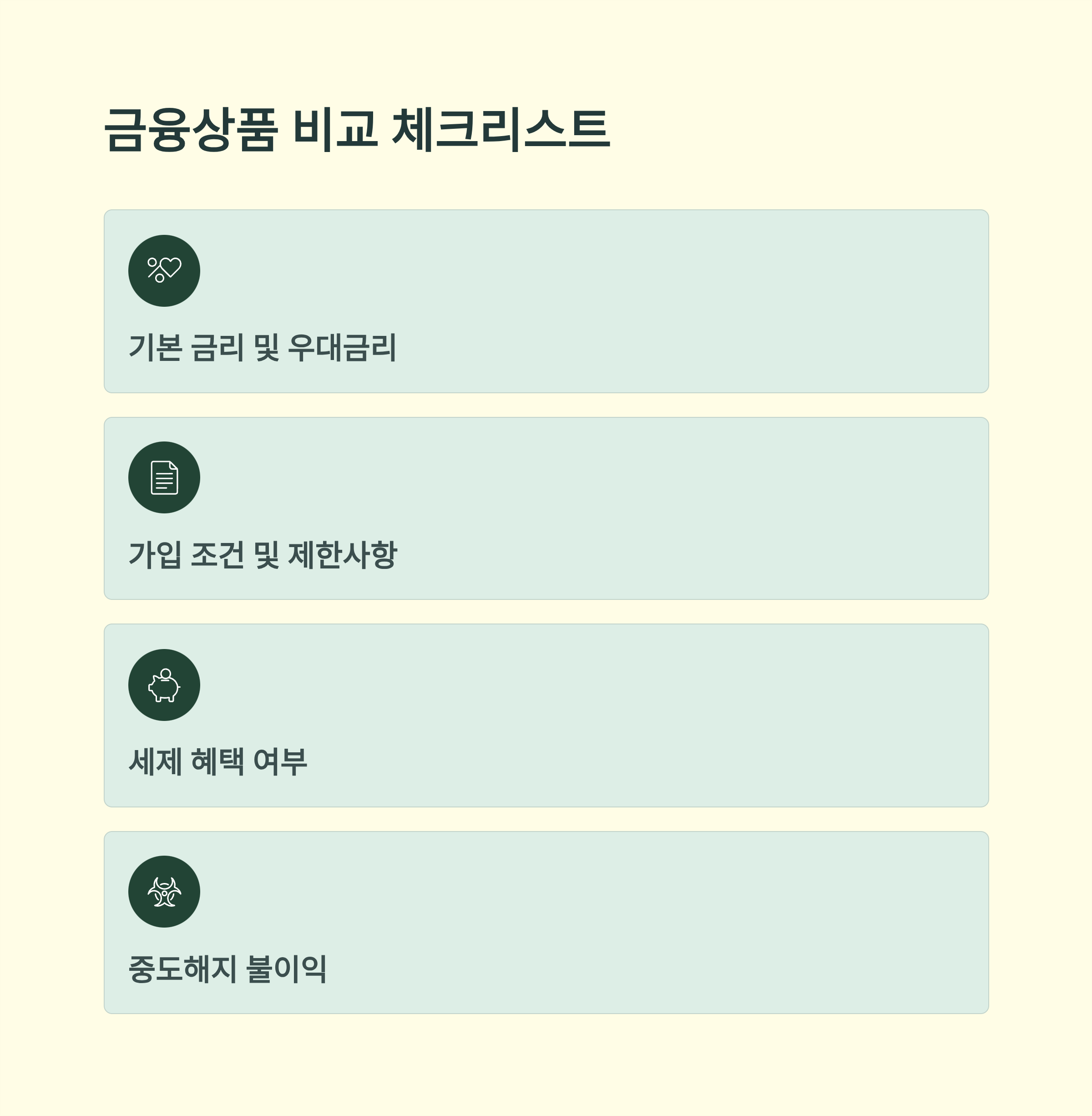 금융기관별 재투자 상품 비교 팁