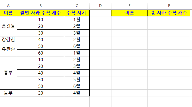 매크로-구현