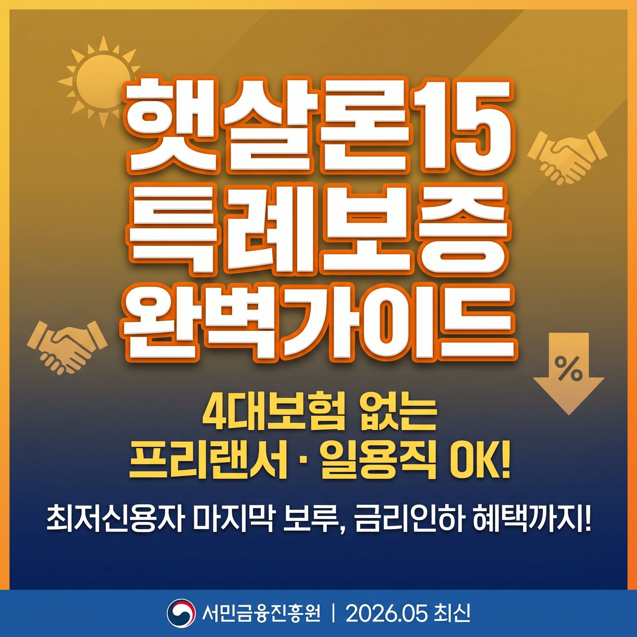 연소득 4500만 원 이하 최저신용자, 프리랜서, 4대 보험 미가입 일용직을 위한 서민금융진흥원 햇살론15 특례보증 자격 및 금리 인하 혜택 정리