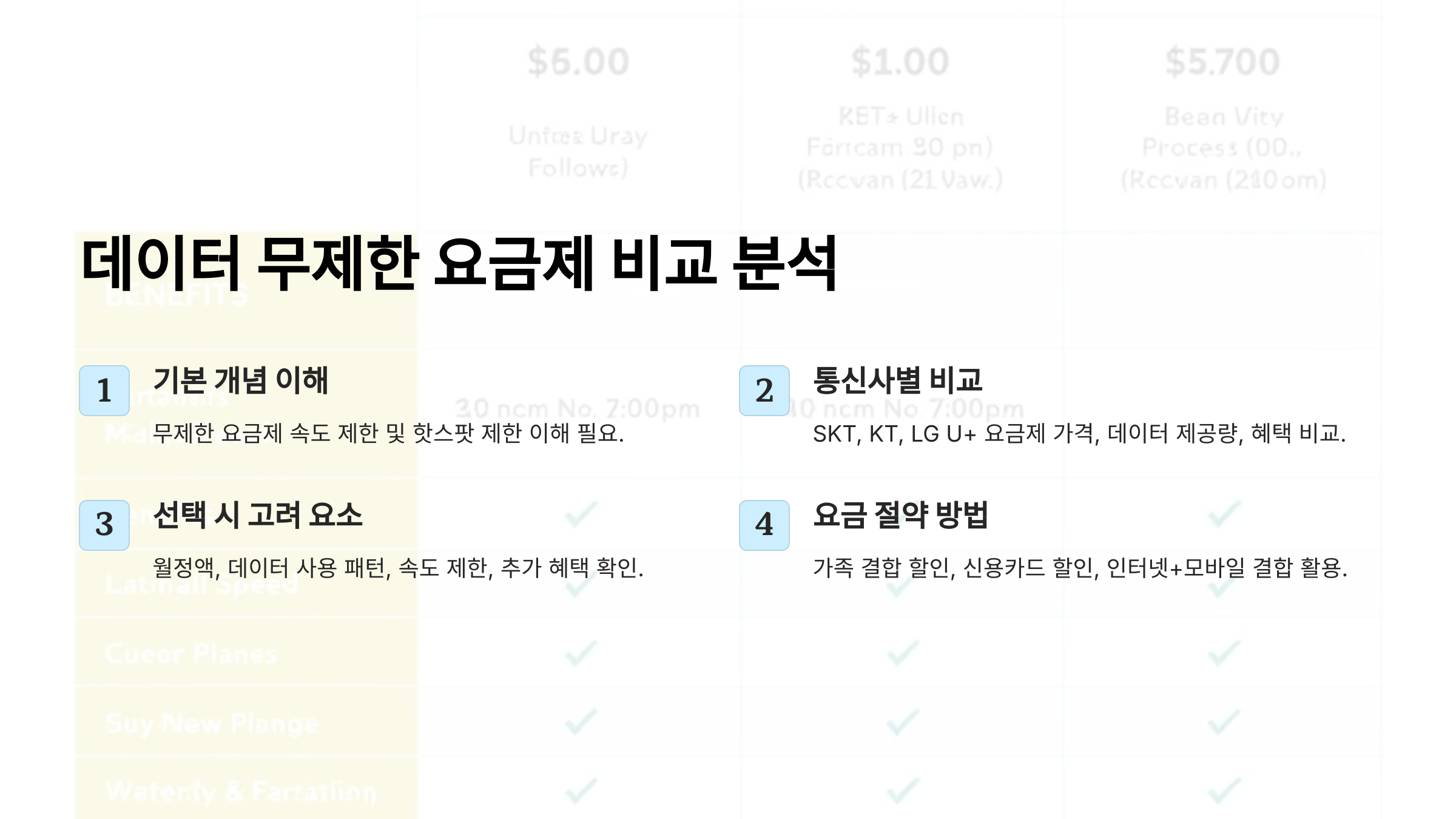 SKT&middot;KT&middot;LG U+ 데이터 무제한 요금제 비교! 가격&middot;속도&middot;혜택 완전 분석