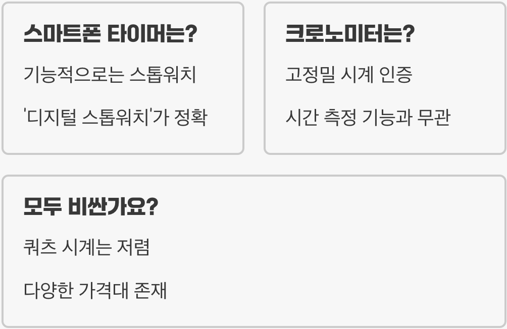 초시계와 스톱워치 차이 &ndash; 용어와 기능 비교 정리