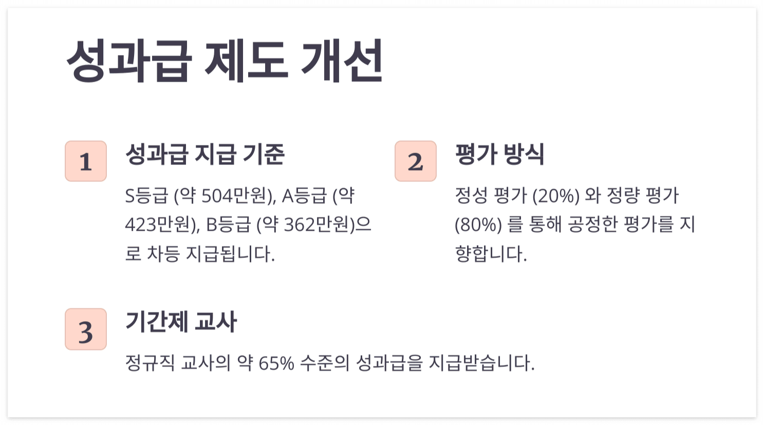 성과급-제도-개선 내용