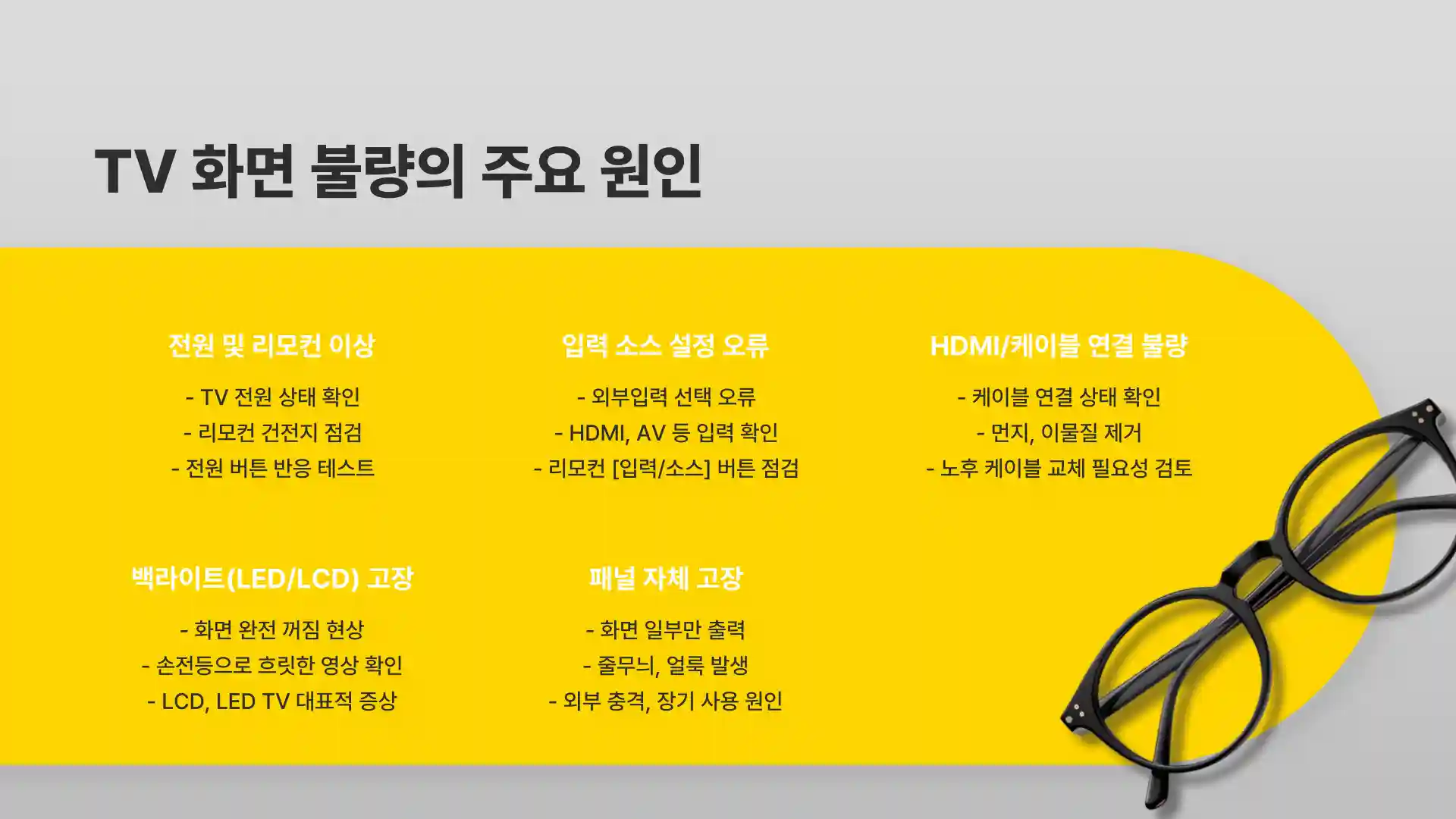 tv 화면이 안나오고 소리만