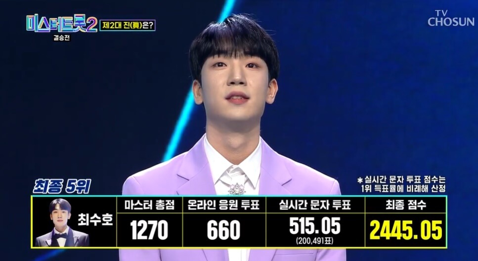 미스터 트롯2 결승진출자명단