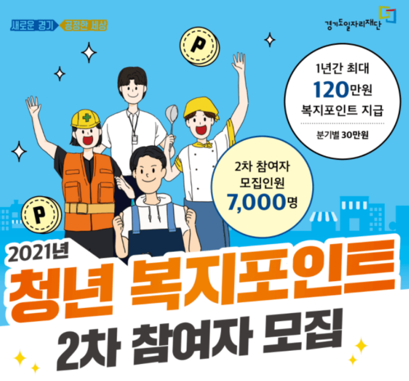 경기도-청년복지포인트