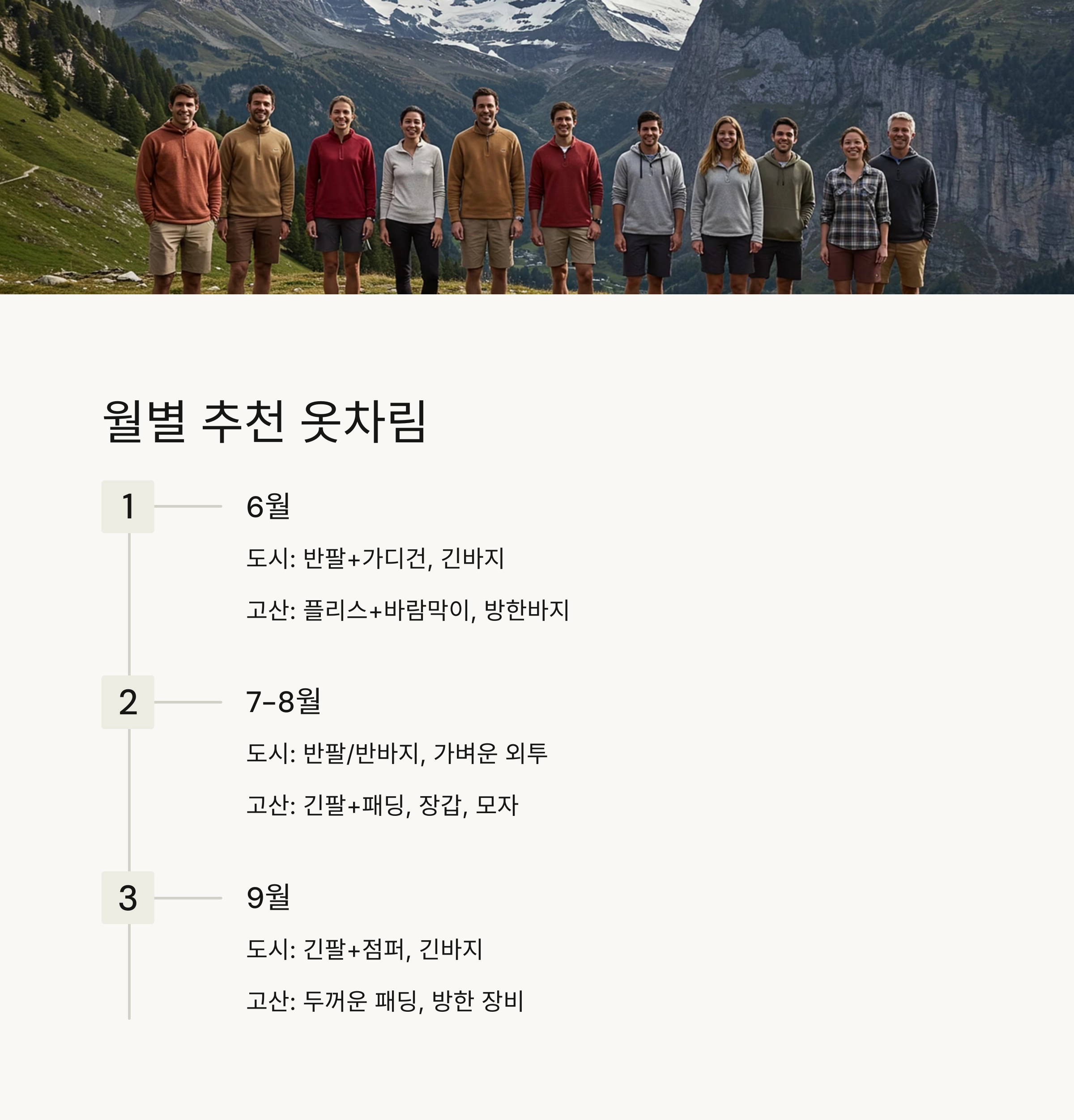 👕 월별 추천 옷차림