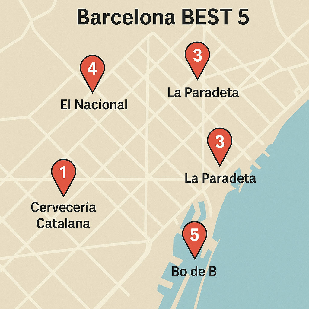 바르셀로나 맛집 지도
