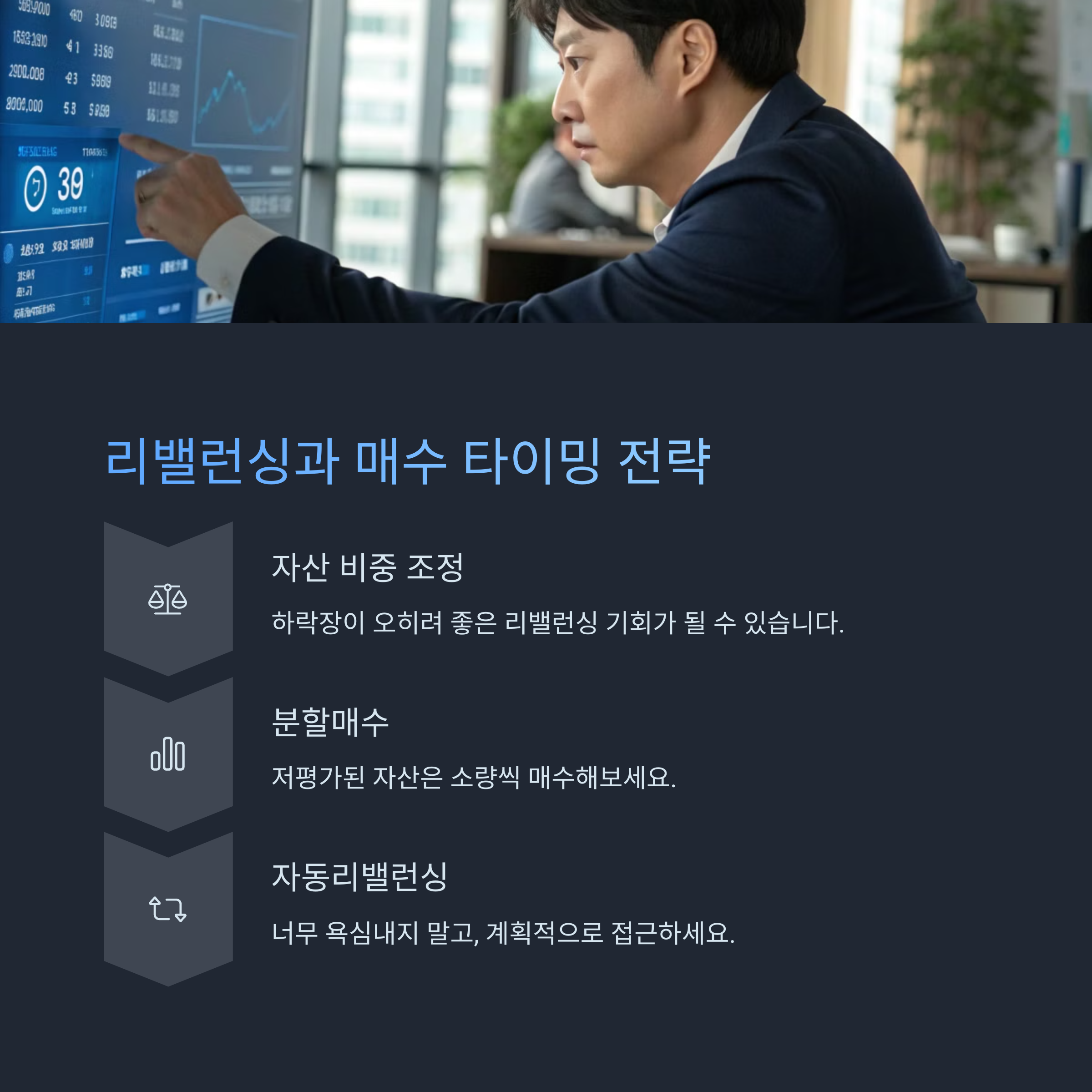 리밸런싱과 매수 타이밍 전략