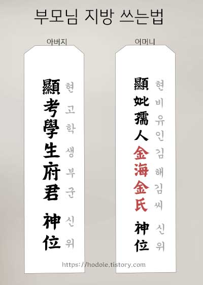 부모님 지방