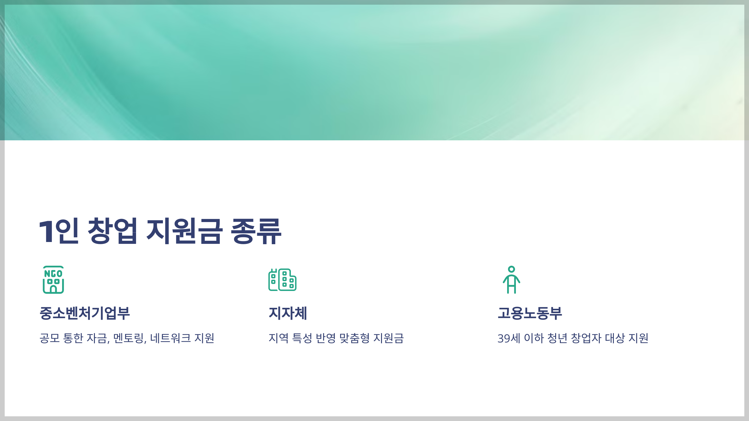 1인 창업 지원금