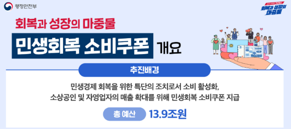 민생회복 소비쿠폰
