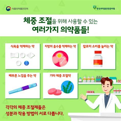 식욕억제제 처방