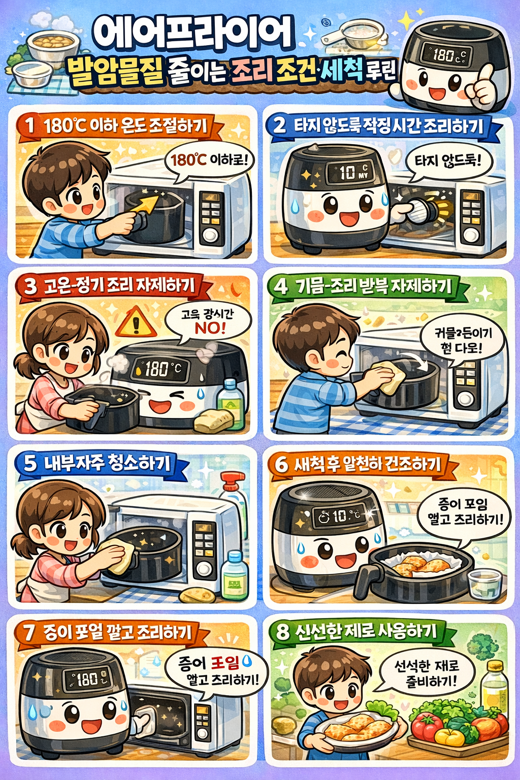 에어프라이어 발암물질 줄이는 조리 조건·세척 루틴