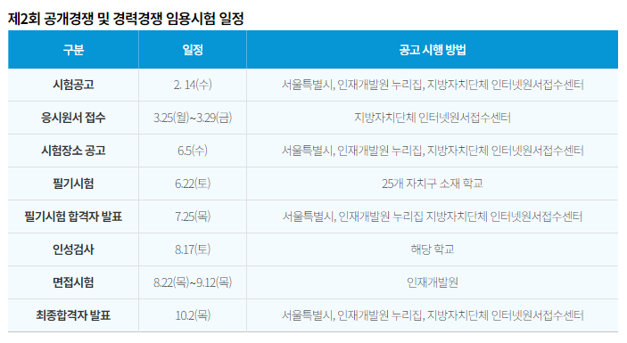 서울시 공무원
