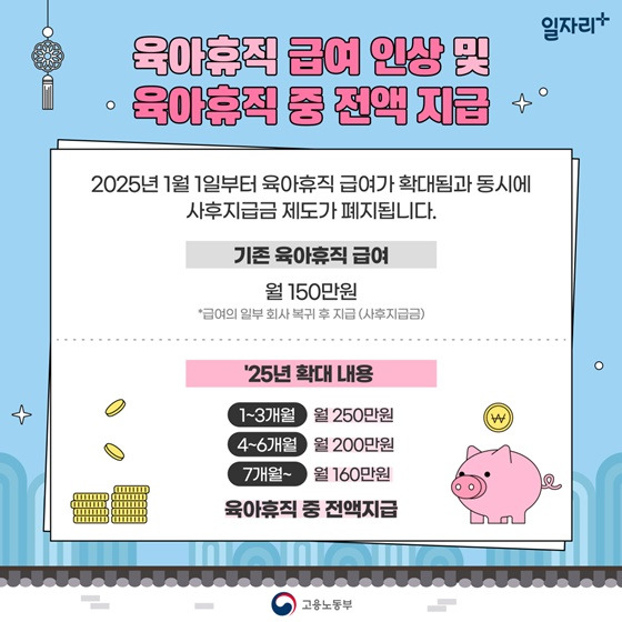 급여 안내