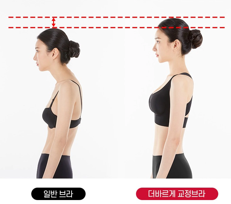 자세교정 브라의 필요성과 효과