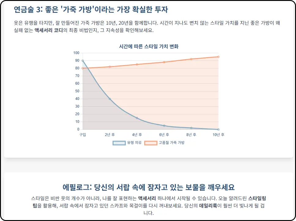 주인공을 정하는 법: 가방을 활용한 스타일링 팁