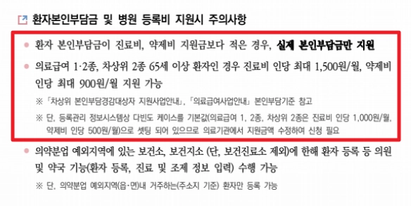고혈압,당뇨병 등록관리사업 등록절차,신청자격,지원금액