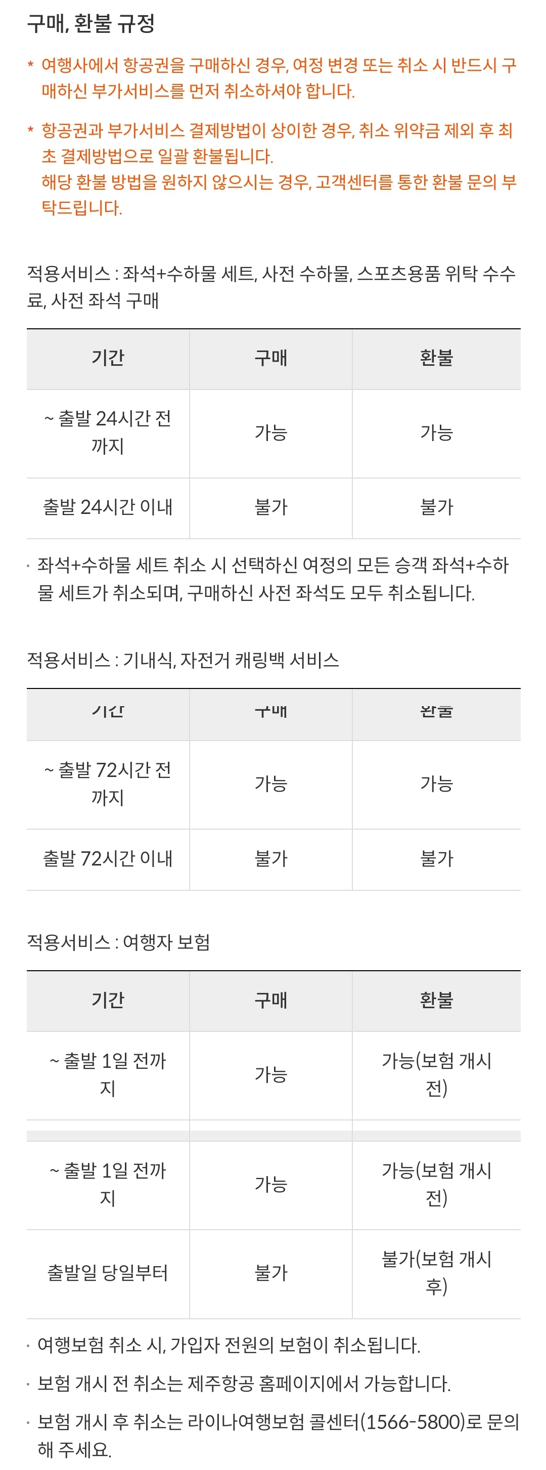 제주항공 부가서비스 구매, 환불 규정