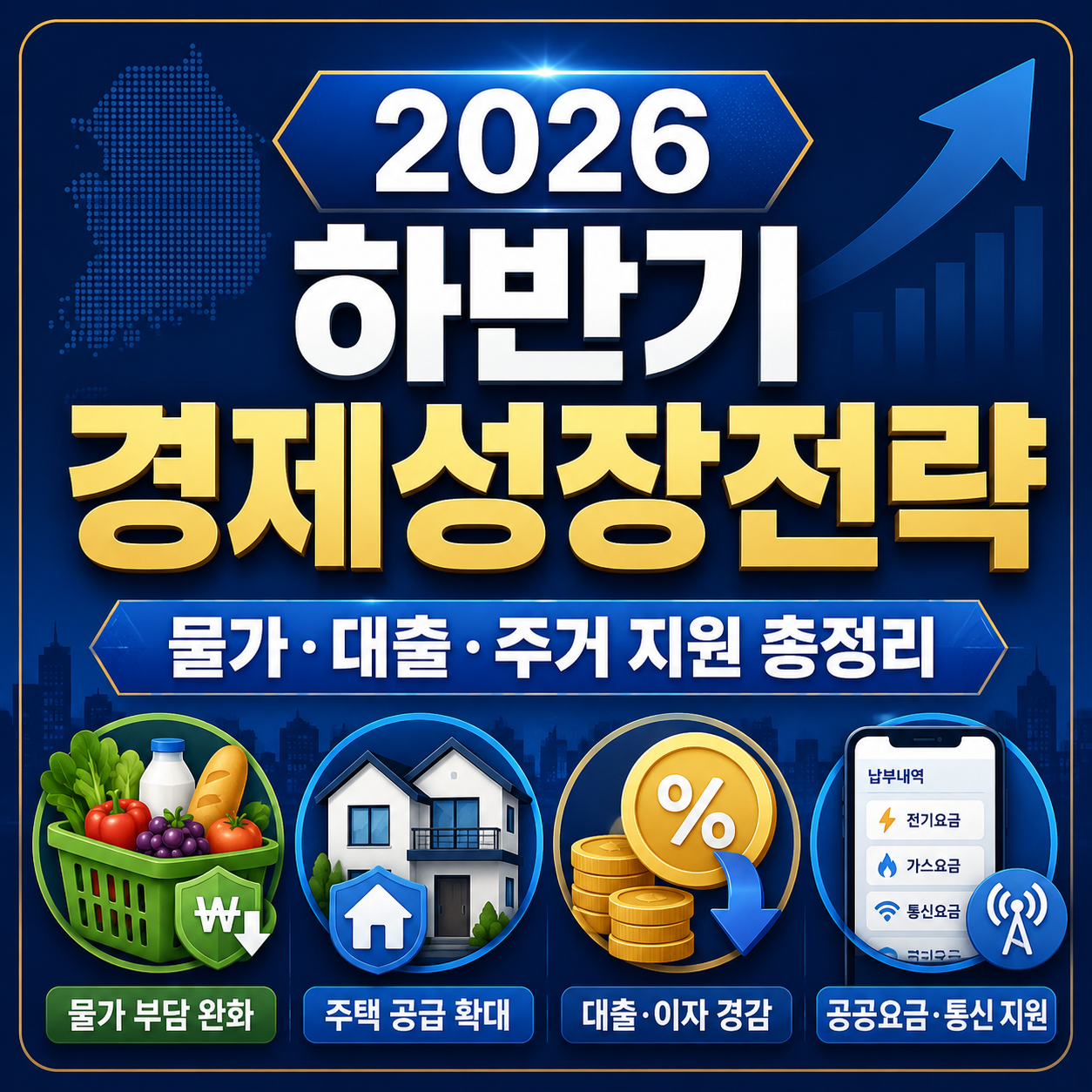 2026 하반기 경제성장전략 총정리: 물가·통신비·주거·대출 지원 달라지는 점
